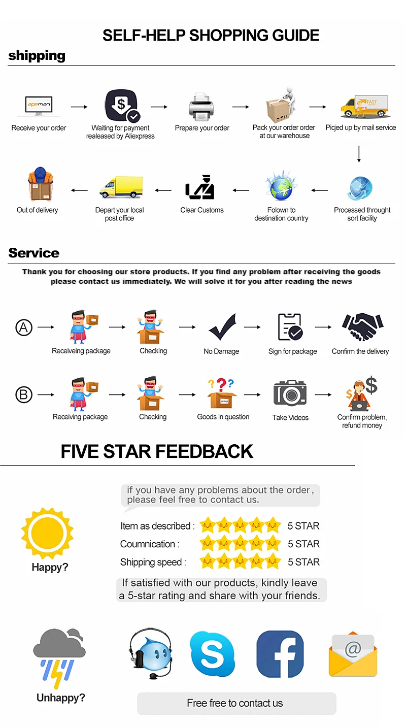 U-muotoinen Matkailutyyny Memory Foam - Mukava Niskatyyny Lentokoneeseen & Junaan