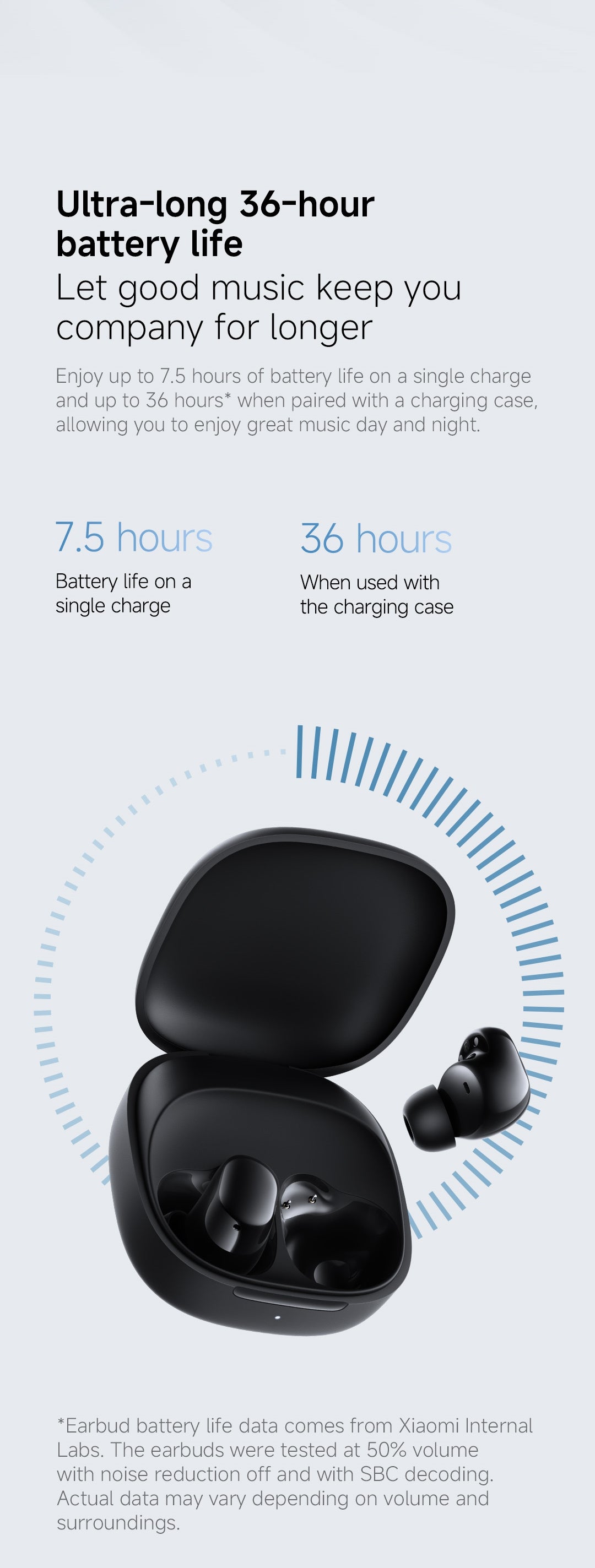 Xiaomi Redmi Buds 6 earbuds