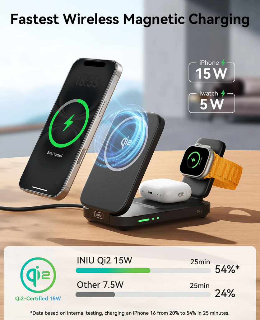 Langaton lataus, varavirtalähteet, matkapuhelin- ja autotarvikkeita