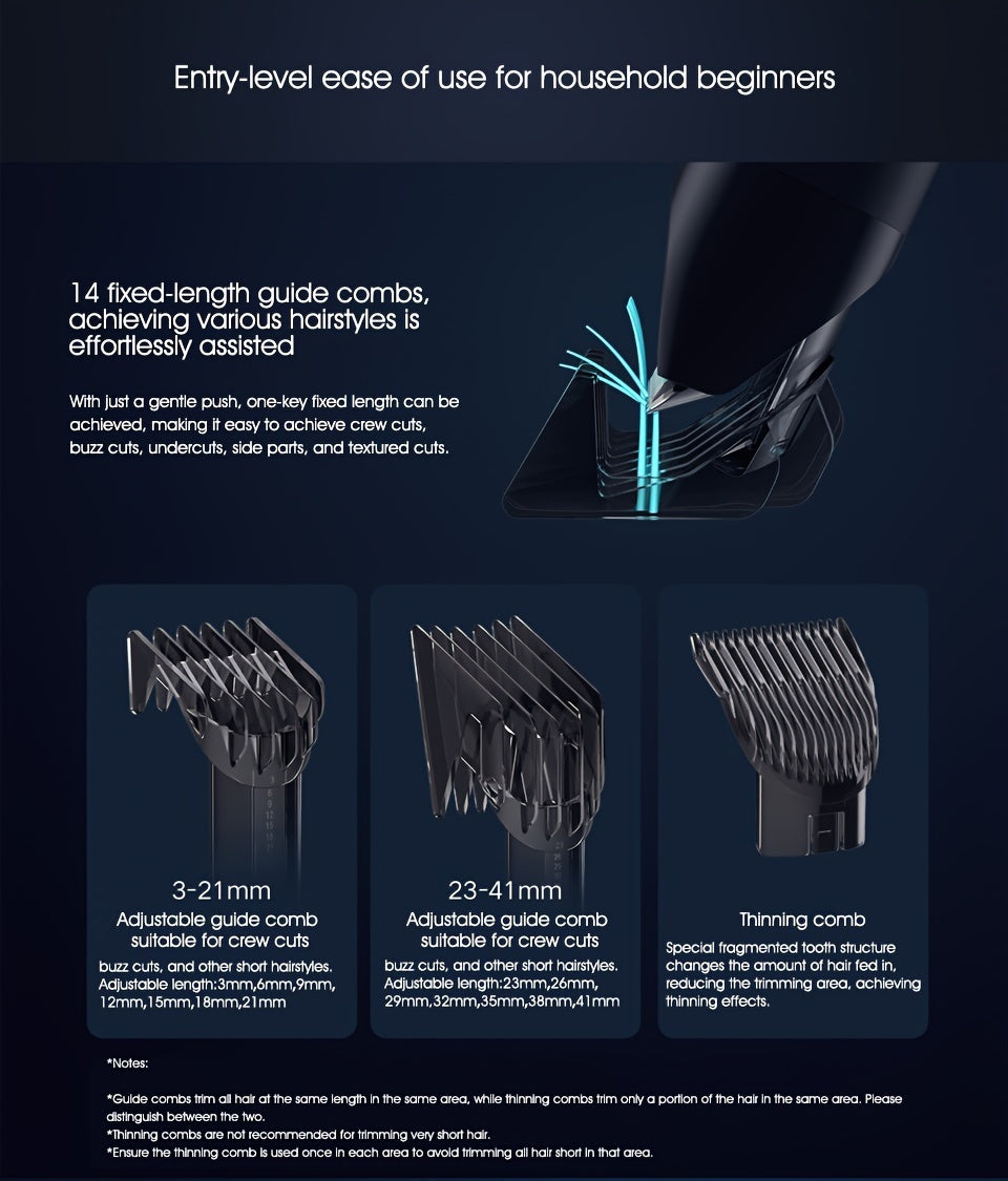 Xiaomi Mijia Hair Clipper, Cordless Professional Trimmer