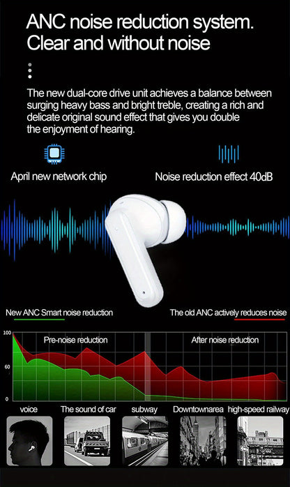 Smart headphones with LCD touchscreen