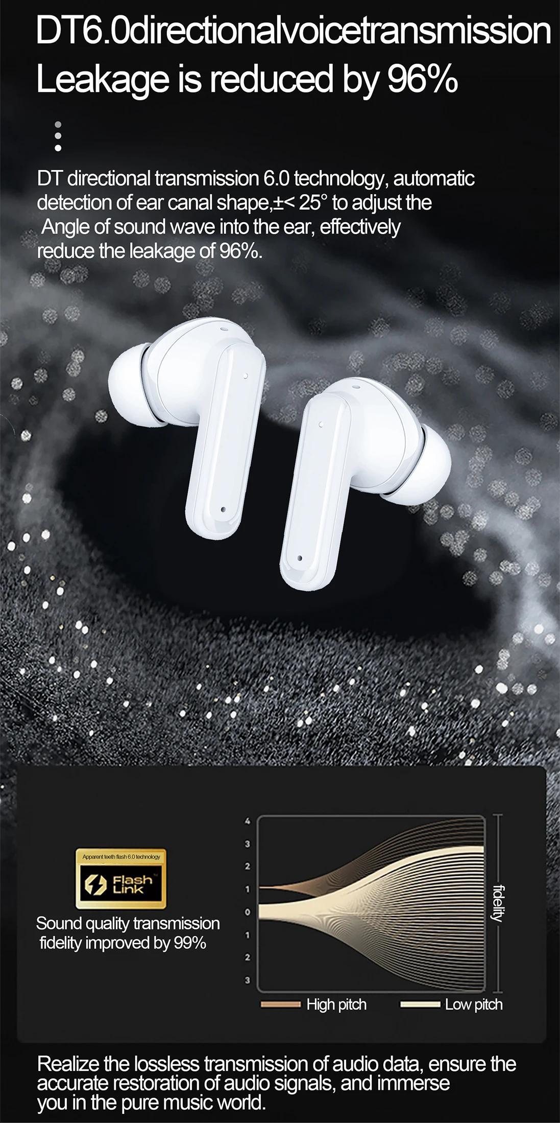 Smart headphones with LCD touchscreen