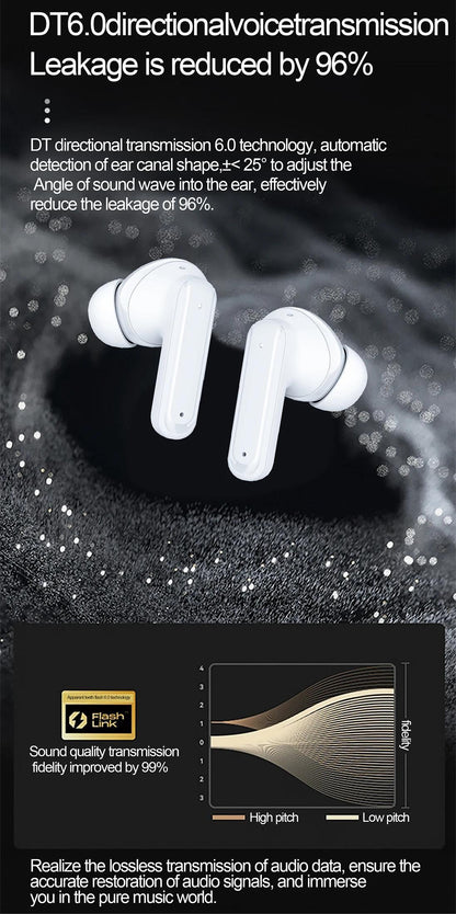 Smart headphones with LCD touchscreen