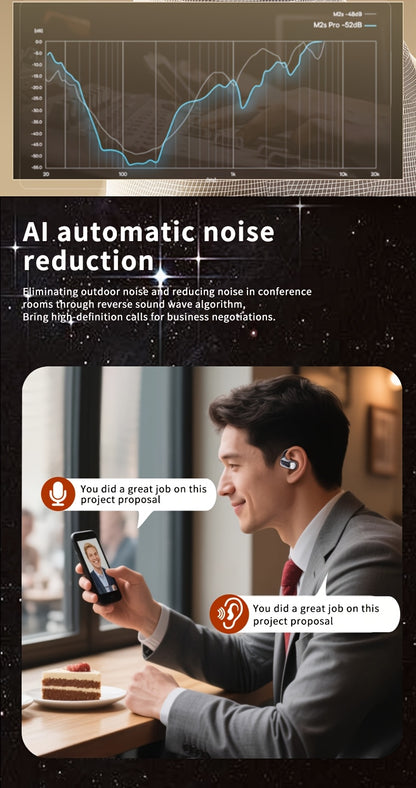 Wireless earbuds, 80 hours battery life, LED display