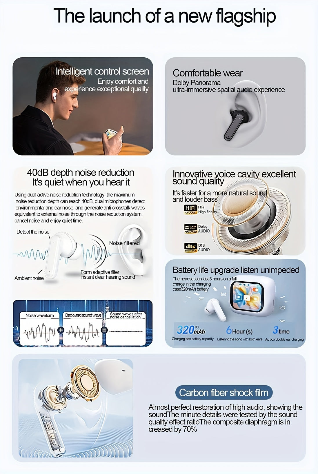 Smart headphones with LCD touchscreen