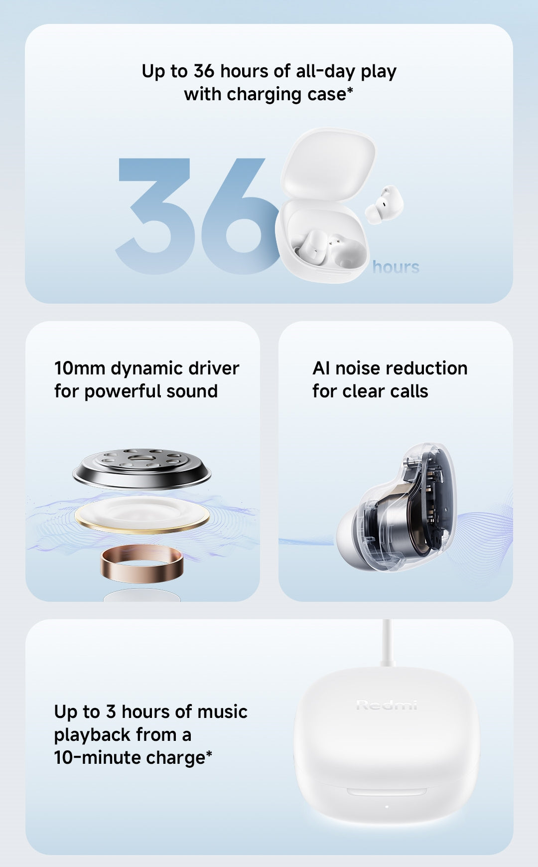 Xiaomi Redmi Buds 6 earbuds