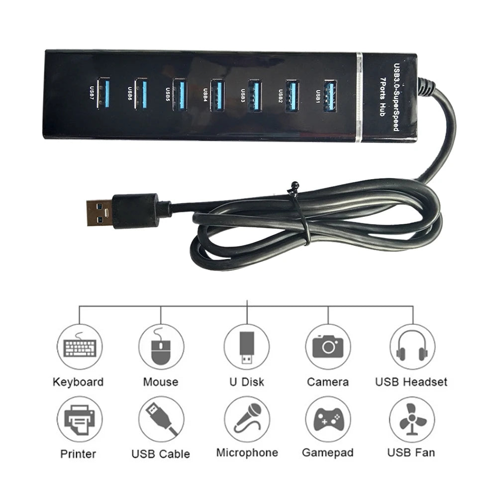 7 USB Hub