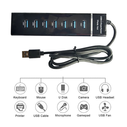 7 USB Hub