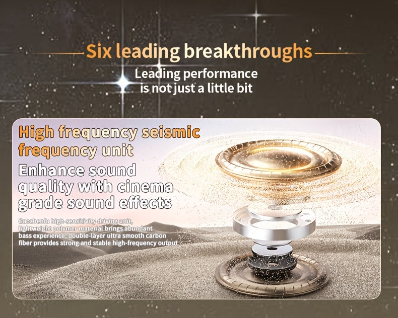 Wireless earbuds, 80 hours battery life, LED display