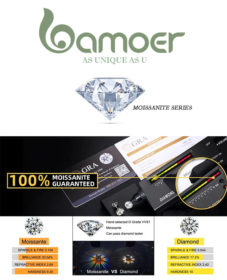 BAMOER Kukka Moissanite -sormus, 925 hopea, moissanite-kivi keskellä