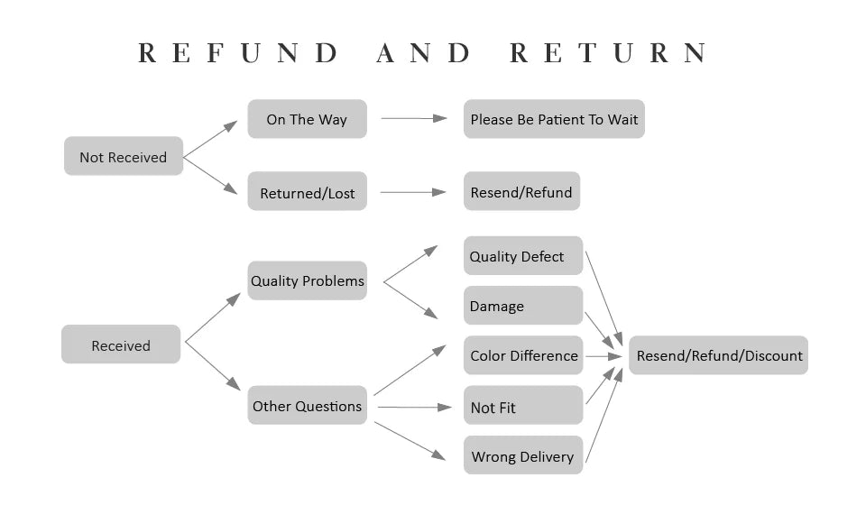 18K kullattu sydänriipus kaulakoru naisille, eri variaatioita