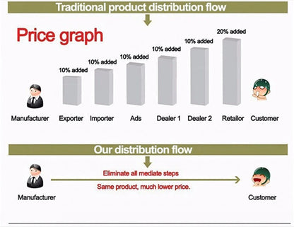 LIGE Smartwatch for women and men, versatile functions, New 2025