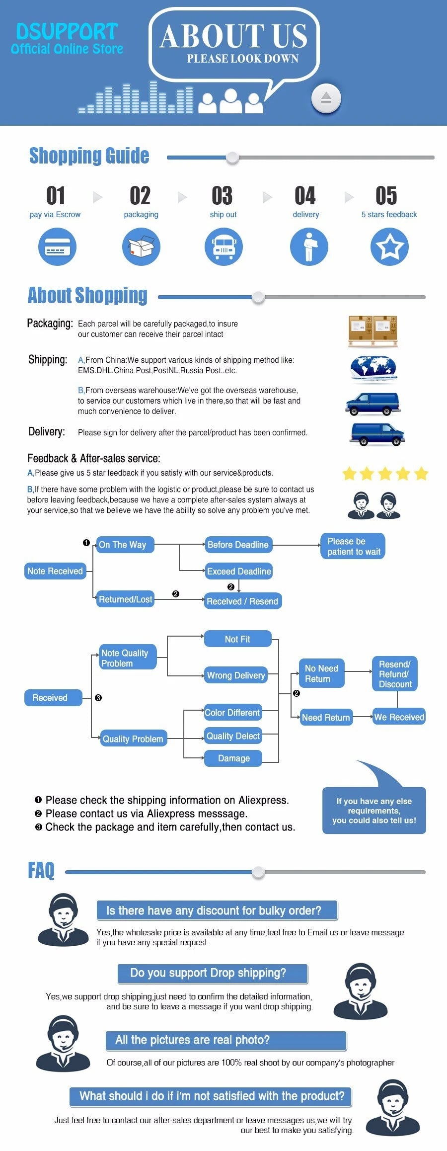 NB F195A Alumiini Kaksoisnäyttöteline - Kaasujousitettu 22-32" Monitorikiinnike