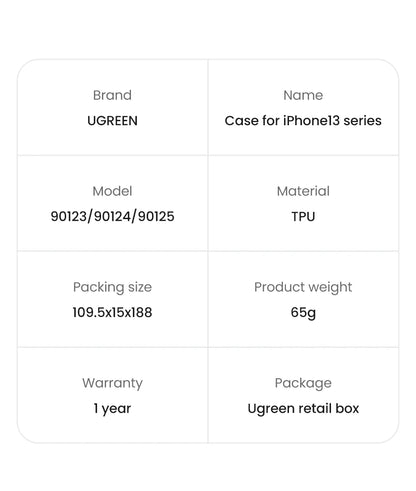 UGREEN Airbags Suojakuori iPhone 15/14/13 Pro Max - Läpinäkyvä Iskunkestävä