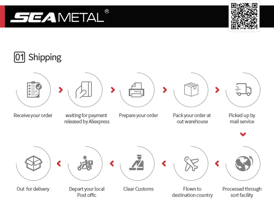 BLALION Autoteline Kojelaudalle – 360° Kääntyvä Painovoimateline Jatkojaloilla