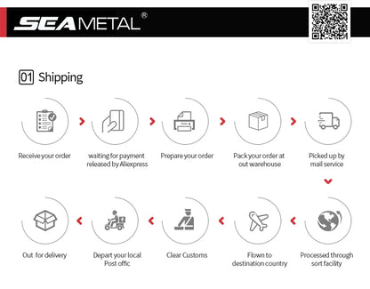 BLALION Autoteline Kojelaudalle – 360° Kääntyvä Painovoimateline Jatkojaloilla