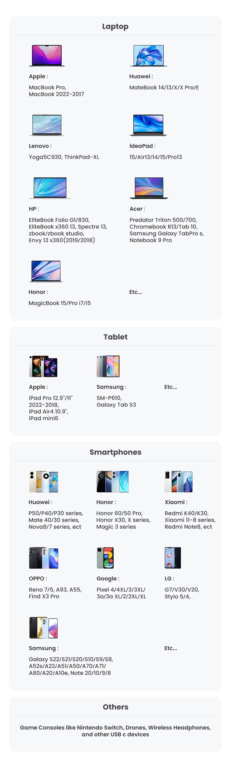 UGREEN 100W USB-C Kaapeli - PD Pikalataus 5A, Type-C MacBook & iPad Pro Latauskaapeli