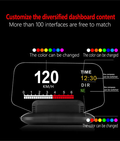 C1 HUD Head-Up Display - OBD2 GPS Navigointi Tuulilasiprojektori Autoon