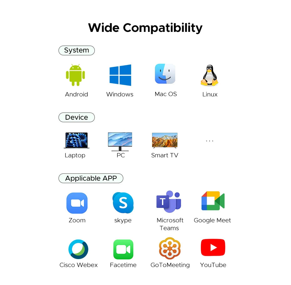 UGREEN 2K Webkamera Mikrofonilla - Full HD USB Kamera Streamaukseen