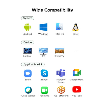 UGREEN 2K Webkamera Mikrofonilla - Full HD USB Kamera Streamaukseen