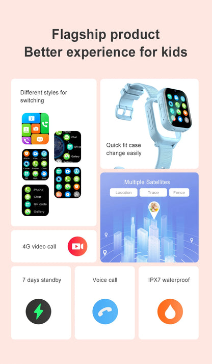 Kids Smartwatch 4G GPS, Video Calls, Wifi Location, SOS Emergency Button
