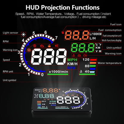 A8 5.5" OBD2 HUD Tulosnäyttö – LED-tuulilasiprojektori Nopeus, RPM ja Lämpötila