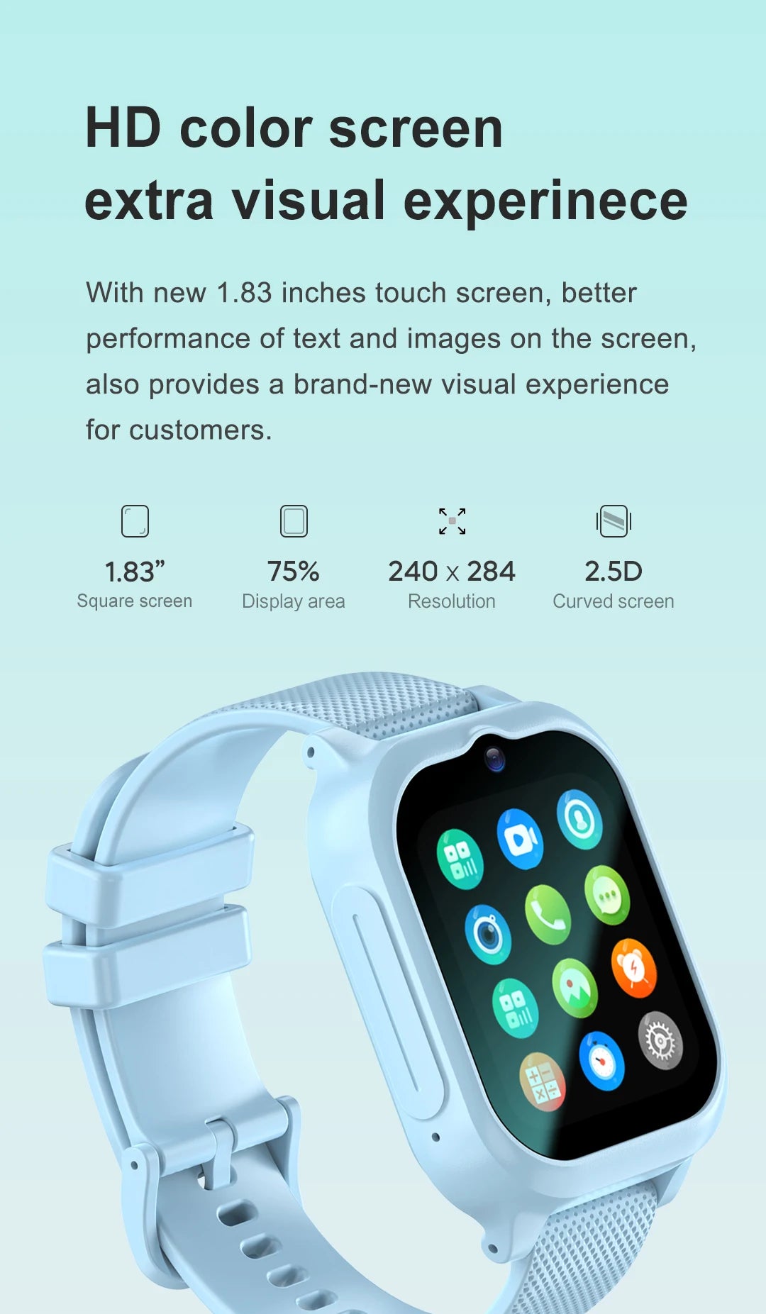 Kids Smartwatch 4G GPS, Video Calls, Wifi Location, SOS Emergency Button