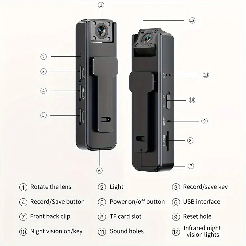 S0698488c228d4de5aa3934daa5e5044fV