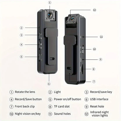 S0698488c228d4de5aa3934daa5e5044fV