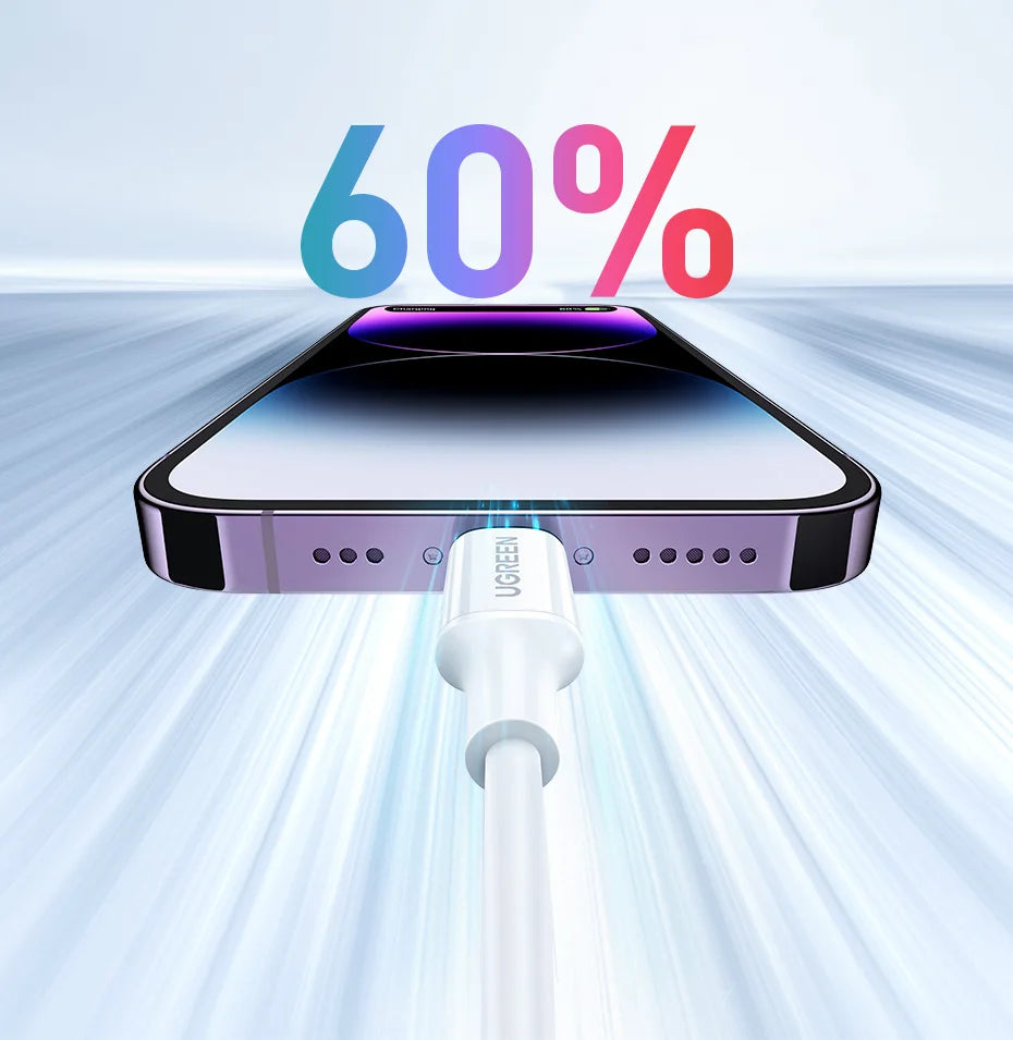 UGREEN MFi 20W USB-C Lightning-kaapeli – PD Pikalataus iPhone 14/13/12 Pro Max & iPad – 1M