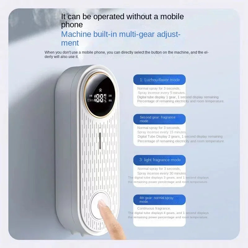 Xiaomi Älykäs Aromaterapialaite - App-ohjattava Ilmankostutin, Tuoksunlevitys Makuuhuoneeseen ja WC:hen