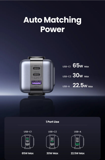 UGREEN 65W GaN Laturi Robot-muotoilu - PD Pikalaturi MacBook Pro, iPad, iPhone 16/15 Pro