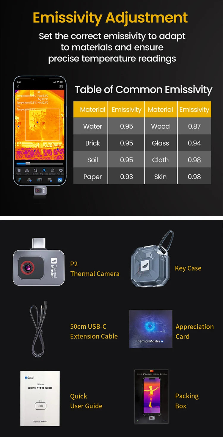 P2 Thermal Camera for Android Phone