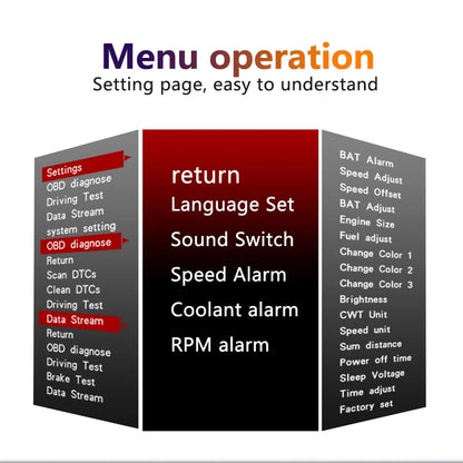 C1 HUD Head-Up Display - OBD2 GPS Navigointi Tuulilasiprojektori Autoon