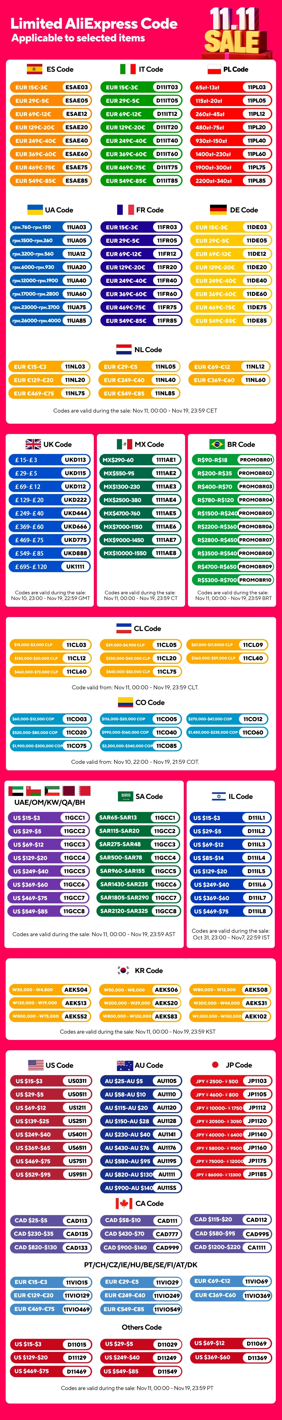 SIMSONLAB 2025 smart ring, a revolutionary health tracker