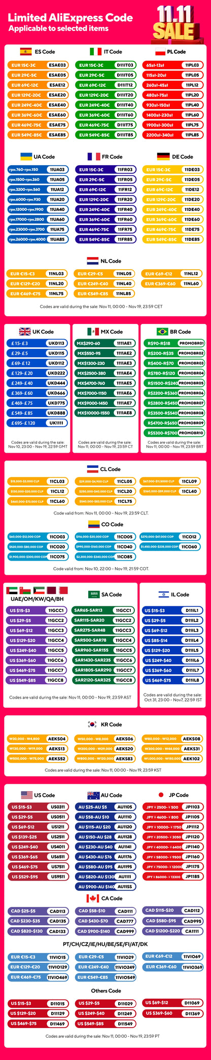 SIMSONLAB 2025 smart ring, a revolutionary health tracker