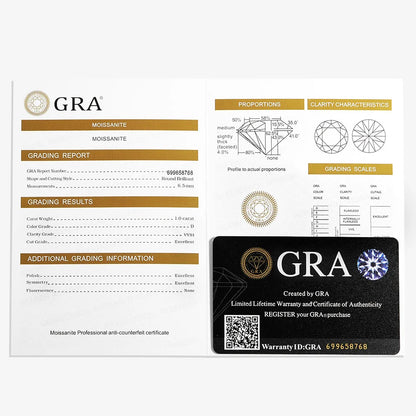 Serenity Day Moissanite Ring, S925 Silver Wedding Ring