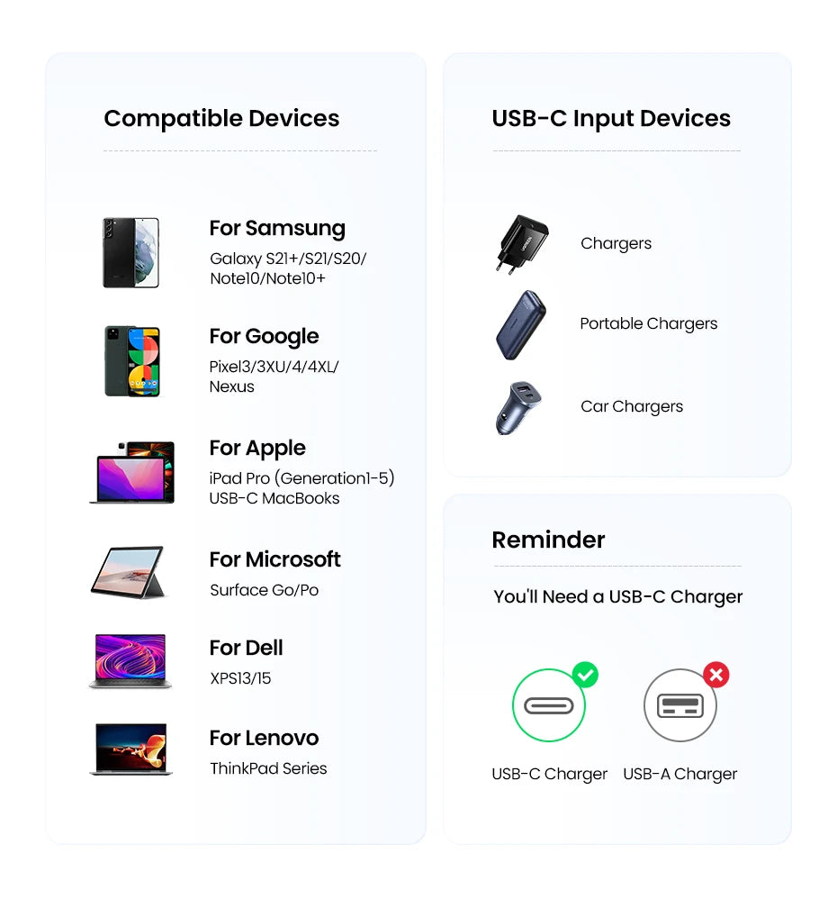 UGREEN 240W USB-C Latauskaapeli – Ultra-nopea PD 3.1 Pikalataus 5A – MacBook, iPad, Xiaomi