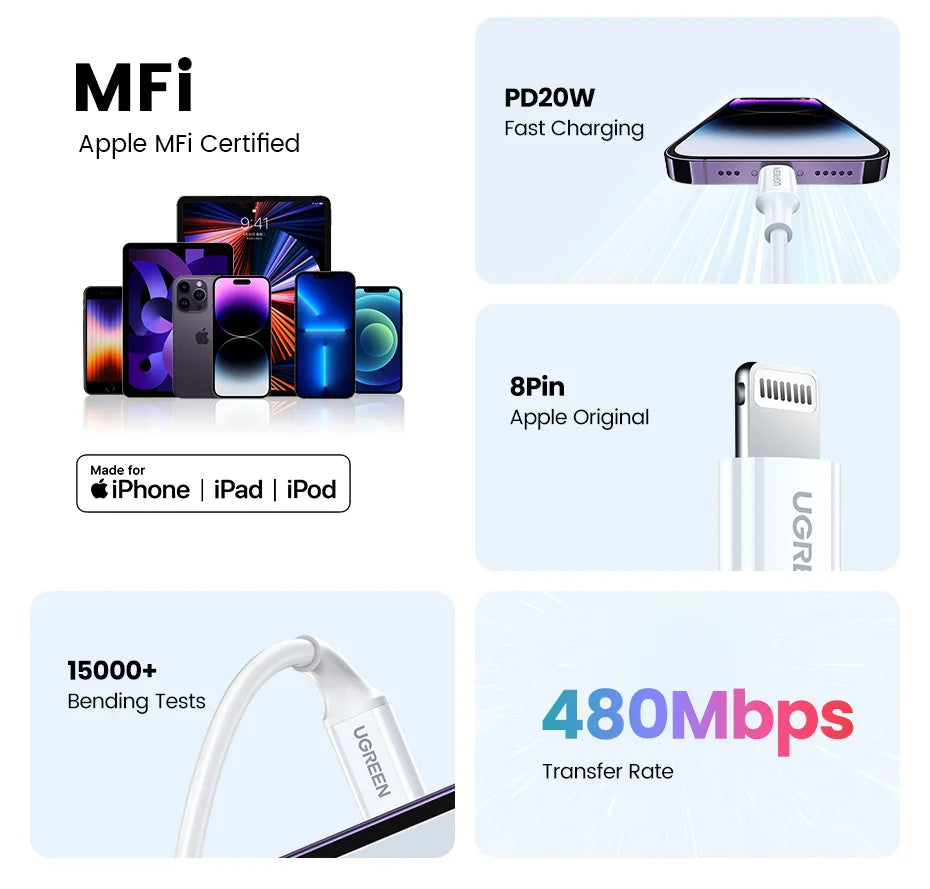 UGREEN MFi 20W USB-C Lightning-kaapeli – PD Pikalataus iPhone 14/13/12 Pro Max & iPad – 1M