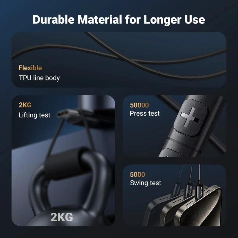 UGREEN USB-C Headphones with Microphone - HiFi Stereo In-Ear Headphones with 3.5mm Jack