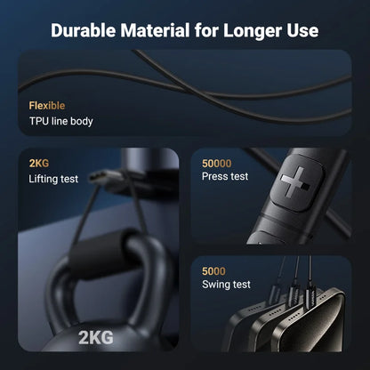 UGREEN USB-C Headphones with Microphone - HiFi Stereo In-Ear Headphones with 3.5mm Jack