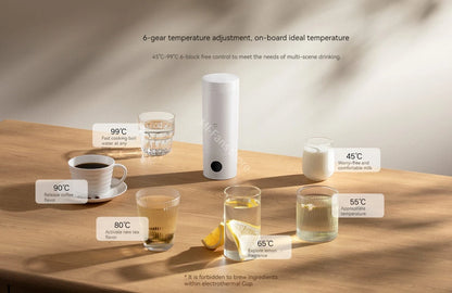 Xiaomi Mijia Kannettava Sähköinen Lämmityskuppi 2 - 316 Ruostumaton Teräs, Kiehumiskuppi Opiskelijoille ja Asuntolaan