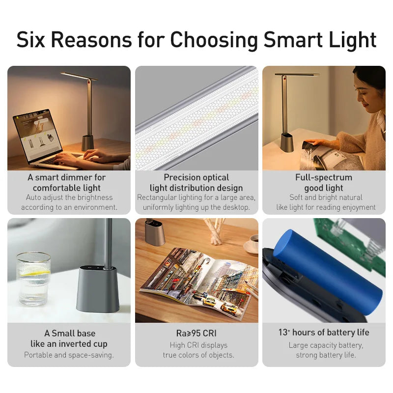 Baseus LED desk lamp, smart brightness control