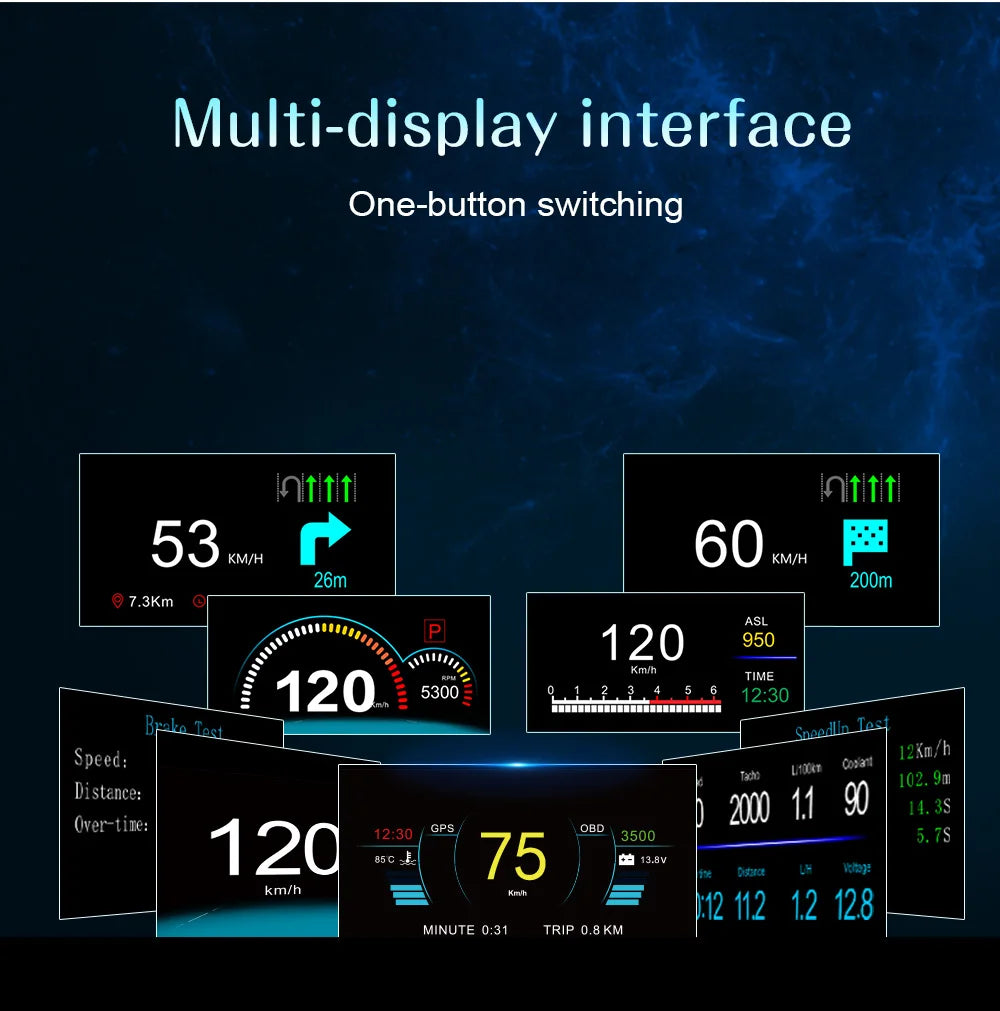 C1 HUD Head-Up Display - OBD2 GPS Navigointi Tuulilasiprojektori Autoon