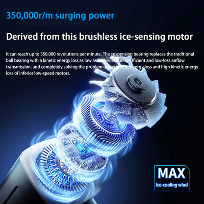 Xiaomi Cordless Dust Blower 990000 RPM