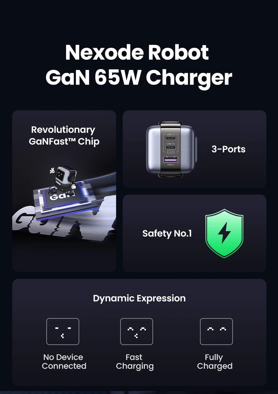 UGREEN 65W GaN Laturi Robot-muotoilu - PD Pikalaturi MacBook Pro, iPad, iPhone 16/15 Pro