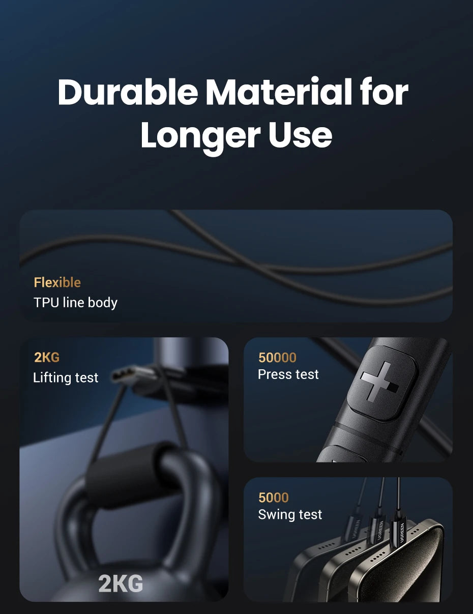 UGREEN USB-C Headphones with Microphone - HiFi Stereo In-Ear Headphones with 3.5mm Jack