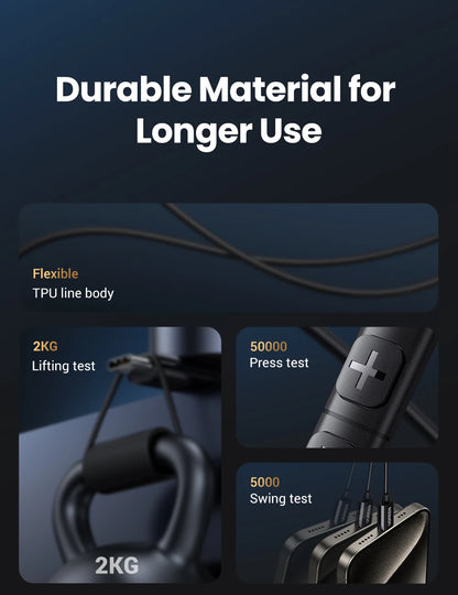 UGREEN USB-C Headphones with Microphone - HiFi Stereo In-Ear Headphones with 3.5mm Jack