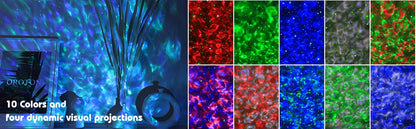Tähtiprojektori Galaxy - LED-yövalo Tähtitaivas Lastenhuoneeseen & Olohuoneeseen