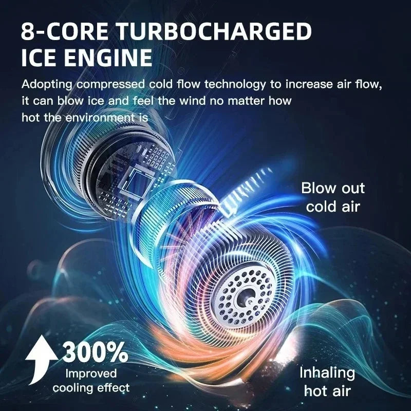 Xiaomi 8000mAh Kaulatuuletin – Kannettava, siivitön ja hiljainen LED-näytöllä, saatavana eri värejä